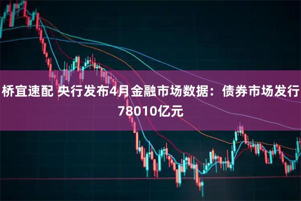 桥宜速配 央行发布4月金融市场数据：债券市场发行78010亿元
